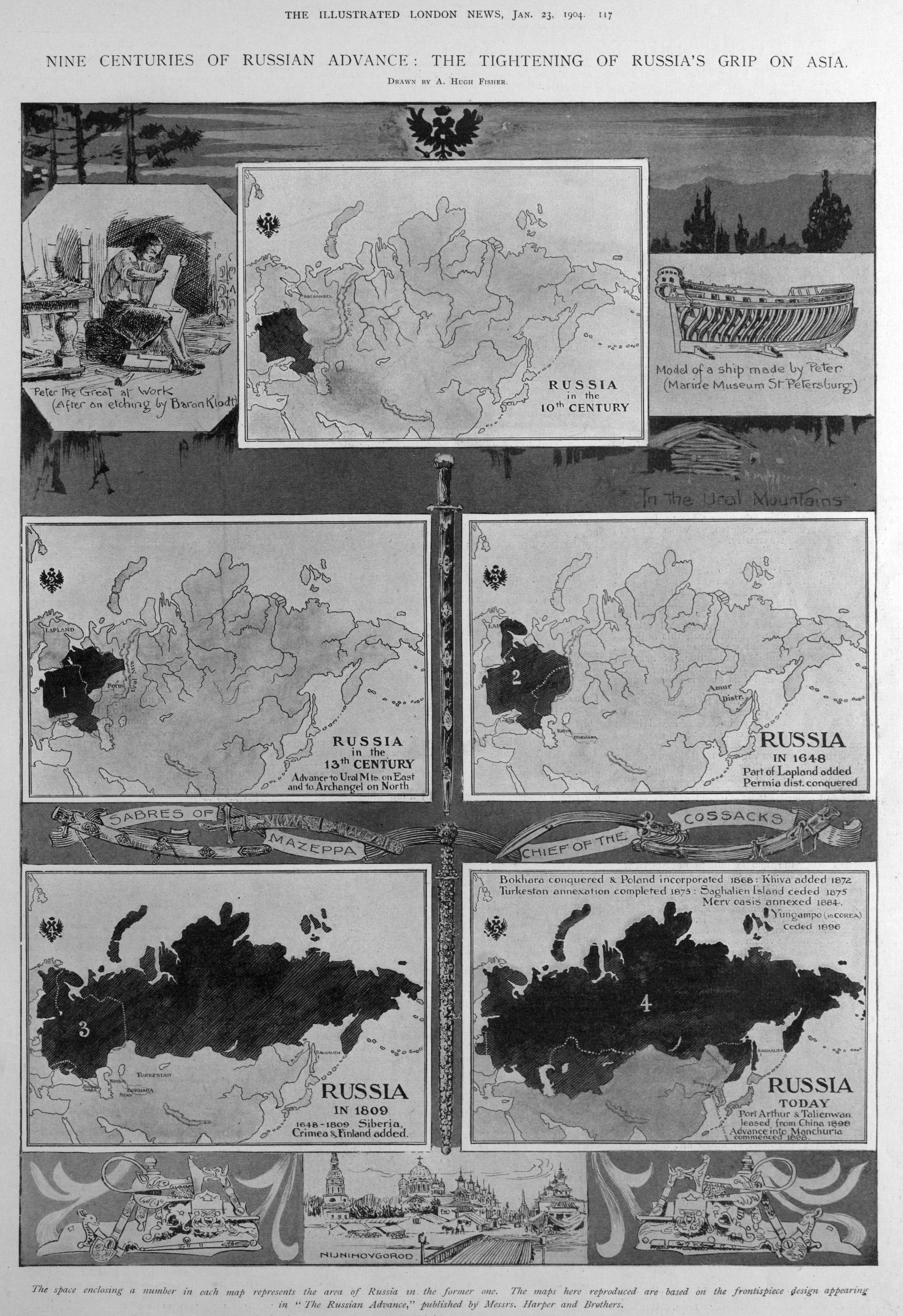 nine centuries of russia map